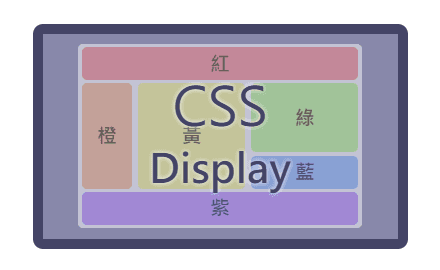 Day.6 「只要我想，我也能把 div 變 table！」 —— CSS display 屬性 cover